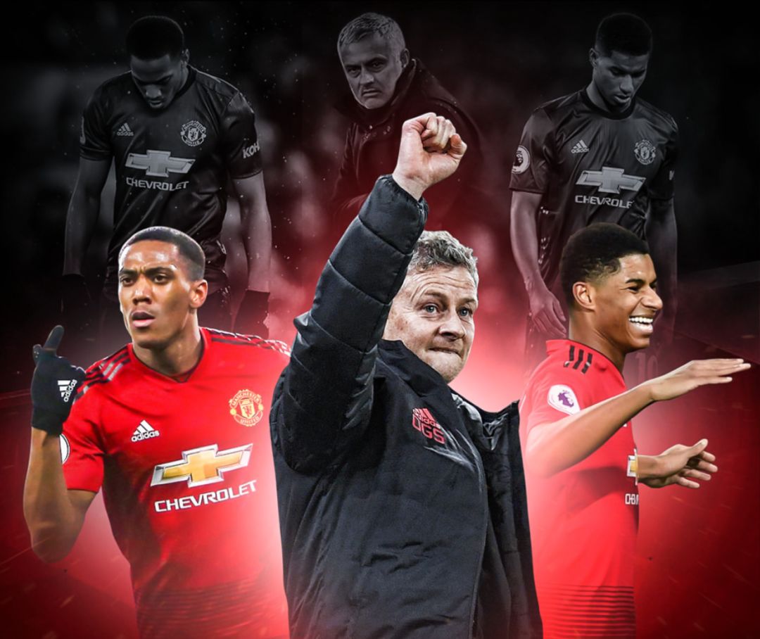 项目的潜力 项目的潜力